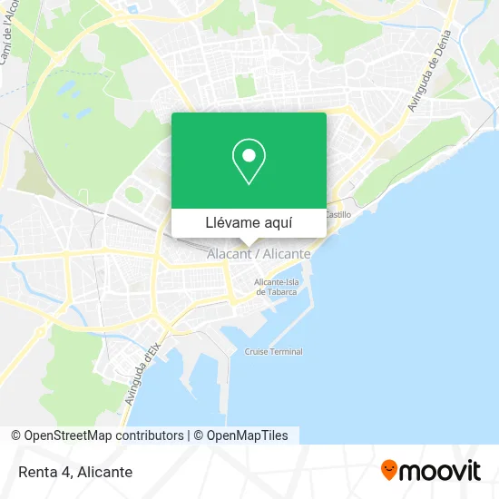Mapa Renta 4