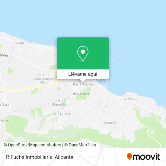 Mapa R.Fuchs Inmobiliaria