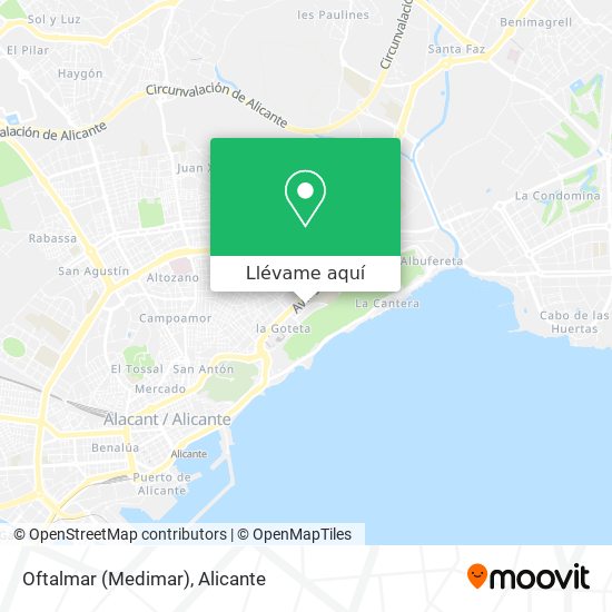 Mapa Oftalmar (Medimar)