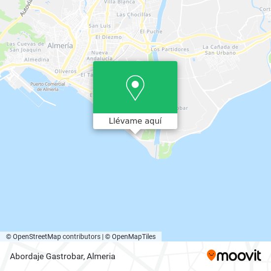 Mapa Abordaje Gastrobar