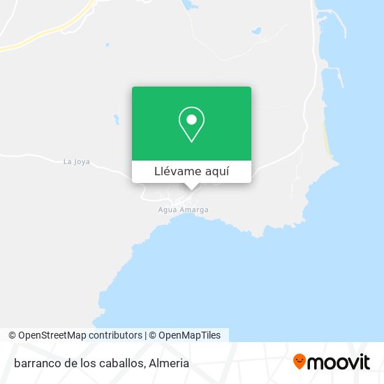 Mapa barranco de los caballos