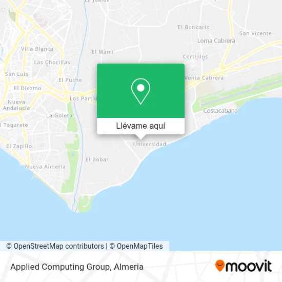Mapa Applied Computing Group