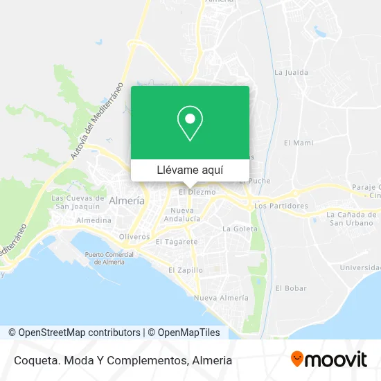 Mapa Coqueta. Moda Y Complementos