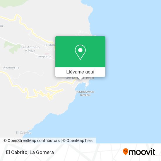Mapa El Cabrito