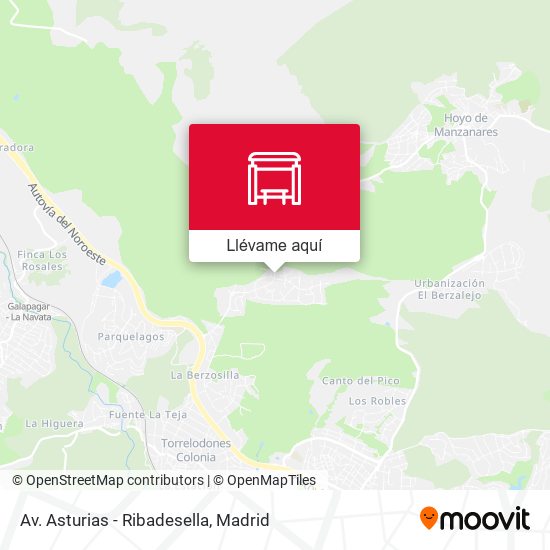 Mapa Av. Asturias - Ribadesella