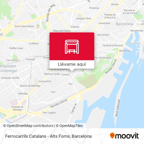 Mapa Ferrocarrils Catalans - Alts Forns
