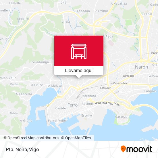 Mapa Pta. Neira