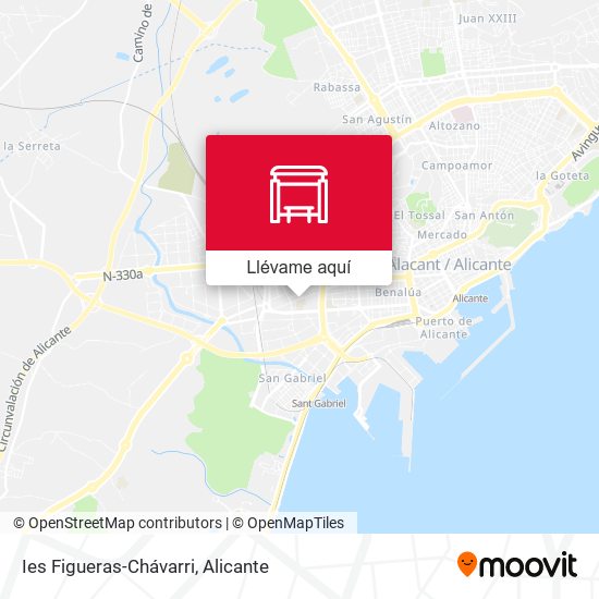 Mapa Ies Figueras-Chávarri