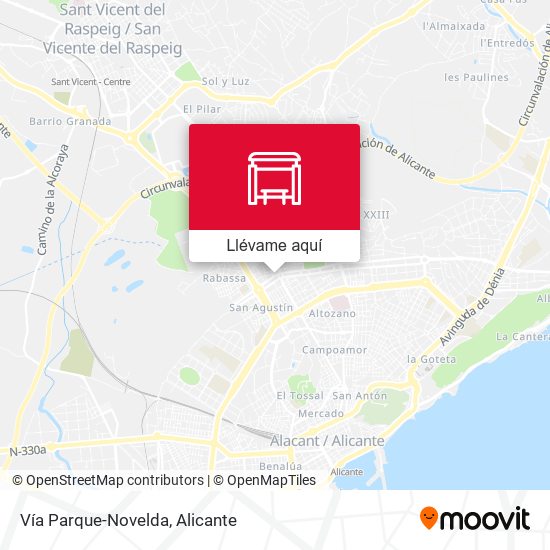 Mapa Vía Parque-Novelda