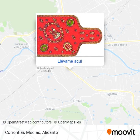 Mapa Correntías Medias