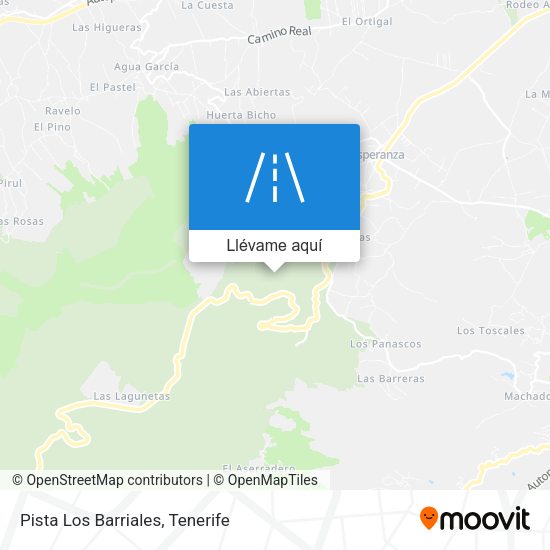 Mapa Pista Los Barriales