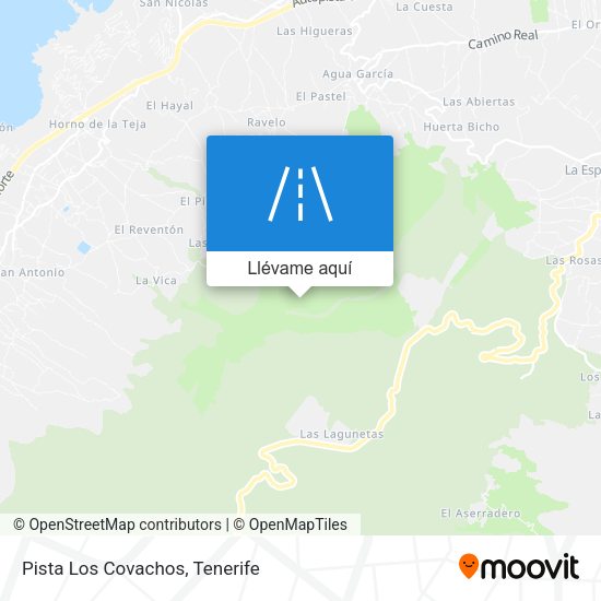 Mapa Pista Los Covachos