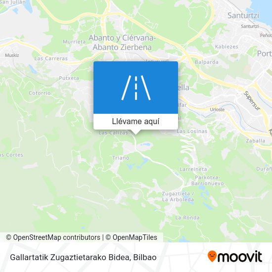 Mapa Gallartatik Zugaztietarako Bidea