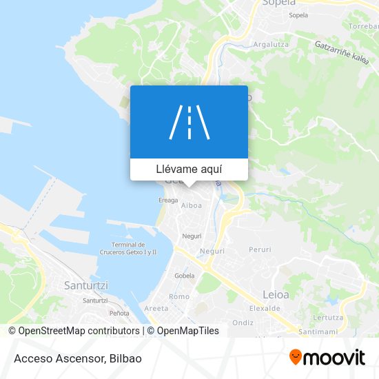 Mapa Acceso Ascensor