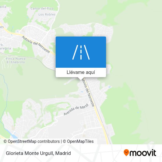 Mapa Glorieta Monte Urgull