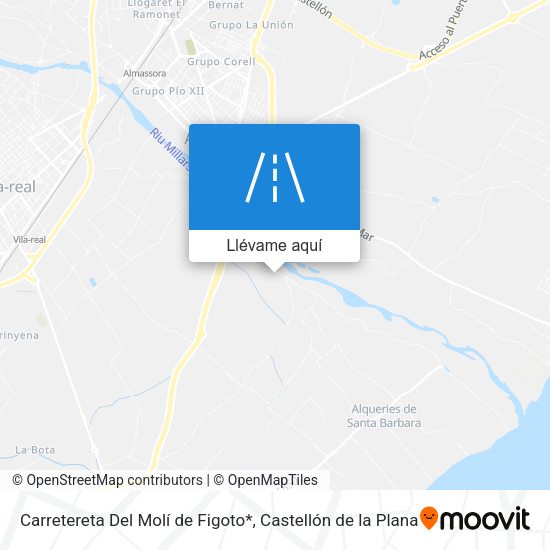 Mapa Carretereta Del Molí de Figoto*