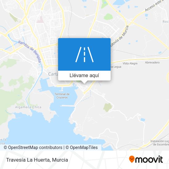 Mapa Travesía La Huerta