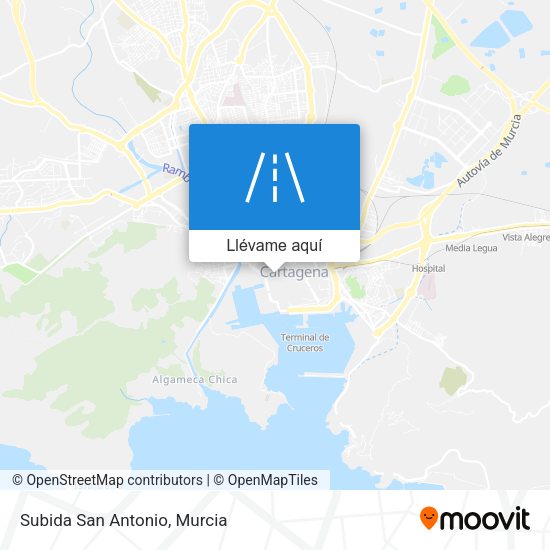 Mapa Subida San Antonio