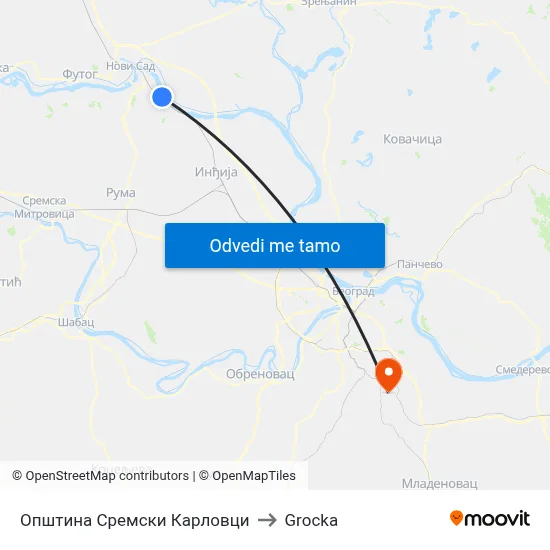 Општина Сремски Карловци to Grocka map