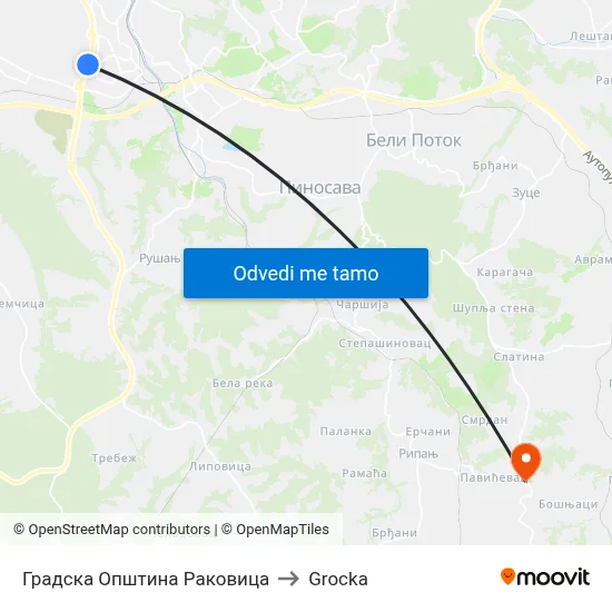 Градска Општина Раковица to Grocka map