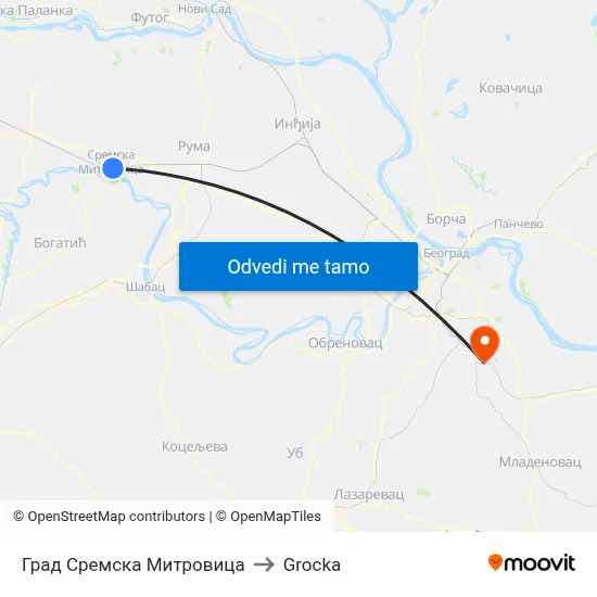 Град Сремска Митровица to Grocka map