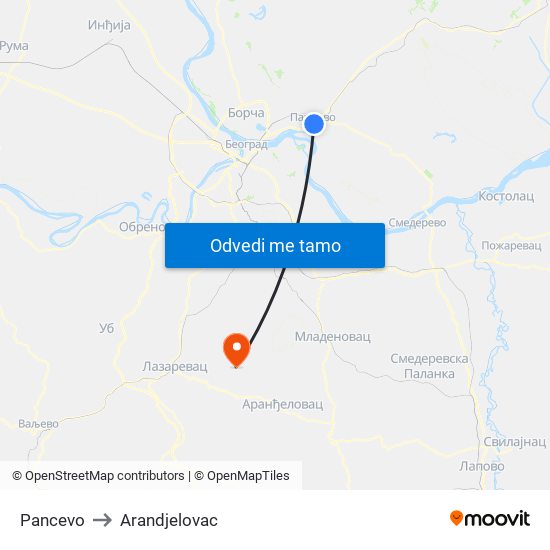 Pancevo to Arandjelovac map