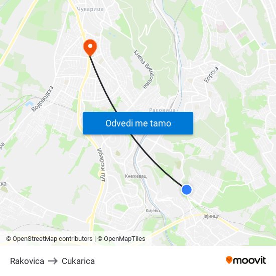 Rakovica to Cukarica map