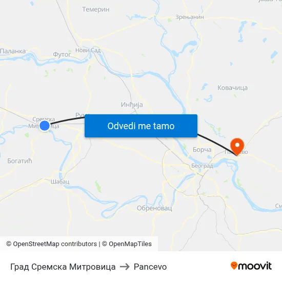 Град Сремска Митровица to Pancevo map