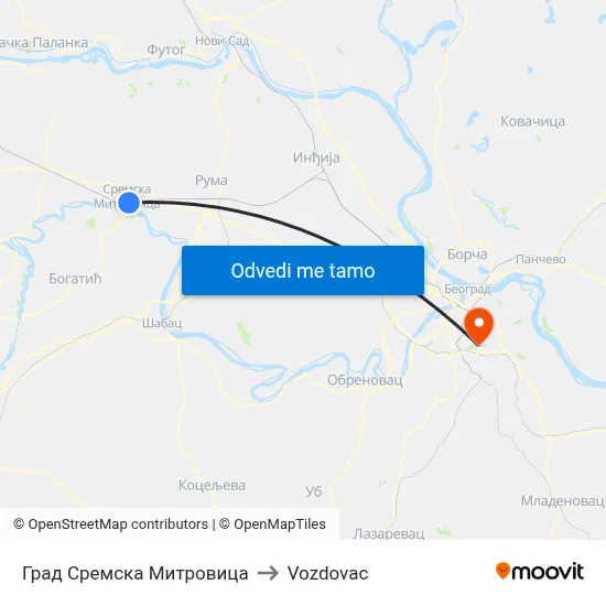Град Сремска Митровица to Vozdovac map