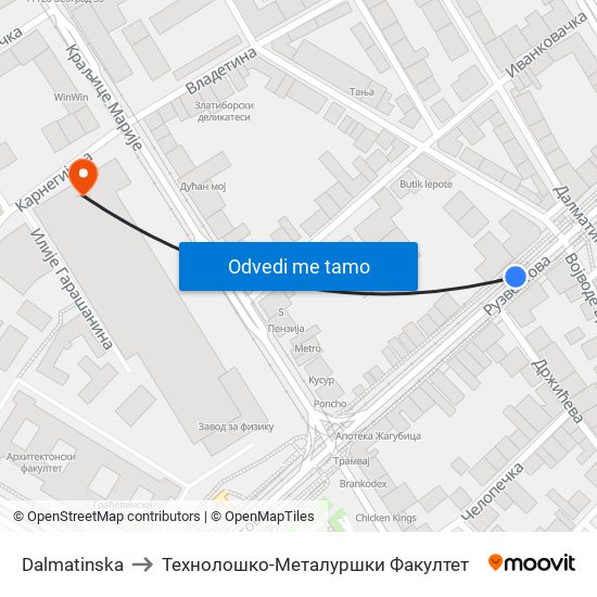 Dalmatinska to Технолошко-Металуршки Факултет map