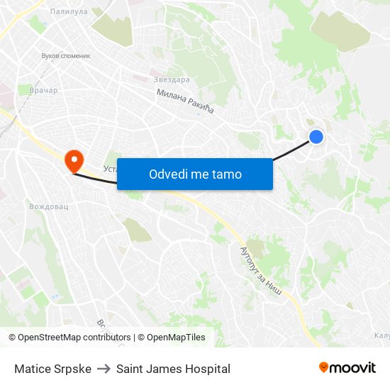 Matice Srpske to Saint James Hospital map