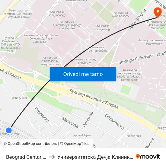 Beograd Centar - Prokop to Универзитетска Дечја Клиника ""Тиршова"" map