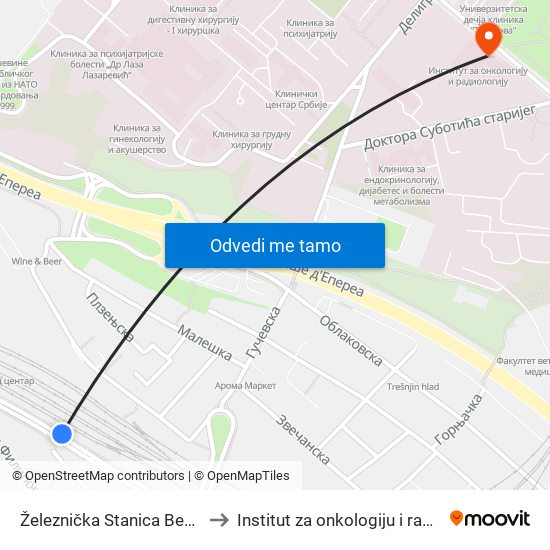 Železnička Stanica Beograd Centar to Institut za onkologiju i radiologiju Srbije map