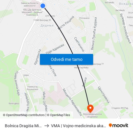 Bolnica Dragiša Mišović to VMA | Vojno-medicinska akademija map