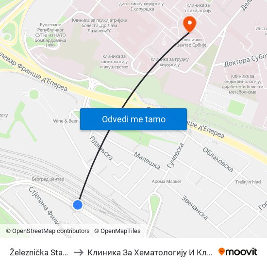 Železnička Stanica Beograd Centar to Клиника За Хематологију И Клиника За Алергологију И Имунологију map