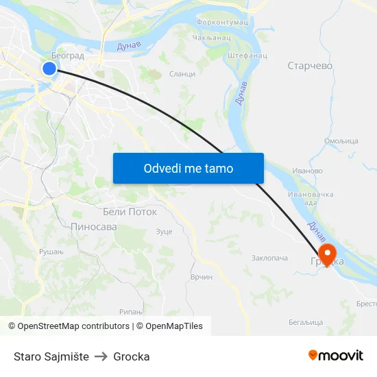 Staro Sajmište to Grocka map
