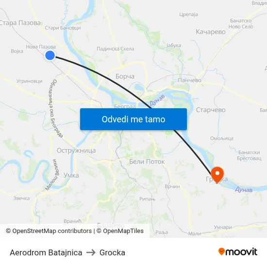 Aerodrom Batajnica to Grocka map