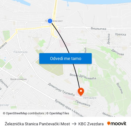 Železnička Stanica Pančevački Most to KBC Zvezdara map