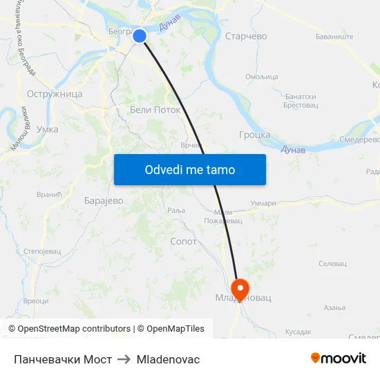 Панчевачки Мост to Mladenovac map