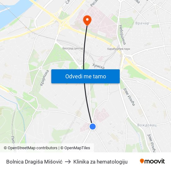 Bolnica Dragiša Mišović to Klinika za hematologiju map