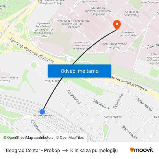 Beograd Centar - Prokop to Klinika za pulmologiju map