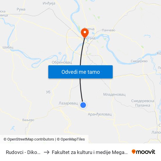 Rudovci - Dikovan to Fakultet za kulturu i medije Megatrend map