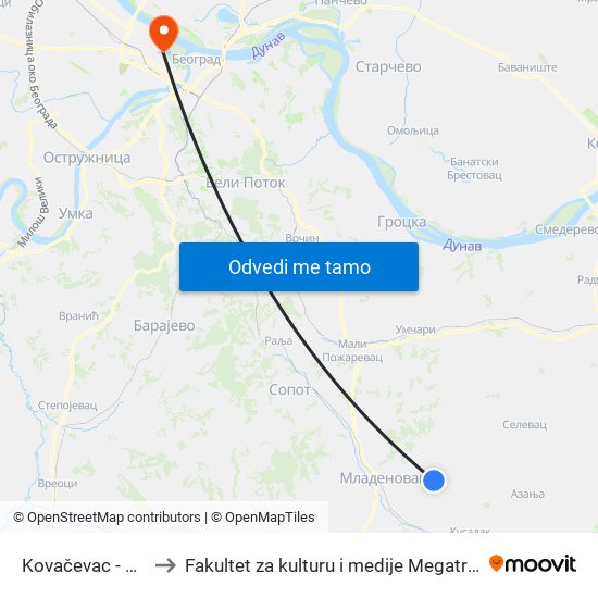 Kovačevac - Čot to Fakultet za kulturu i medije Megatrend map