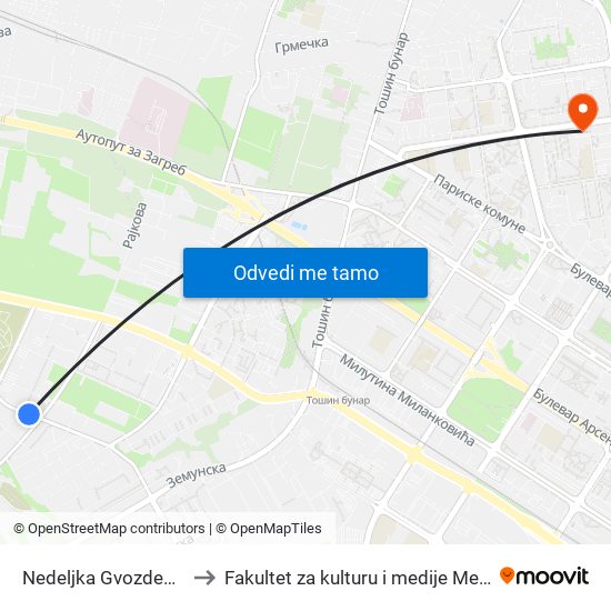 Nedeljka Gvozdenovića to Fakultet za kulturu i medije Megatrend map