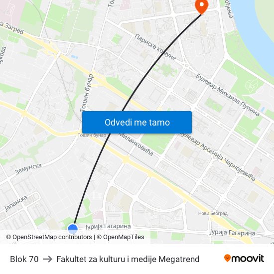 Blok 70 to Fakultet za kulturu i medije Megatrend map