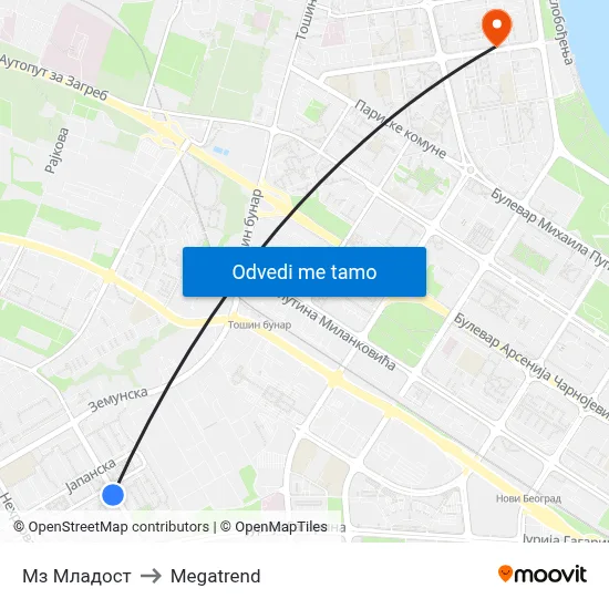 Мз Младост to Megatrend map