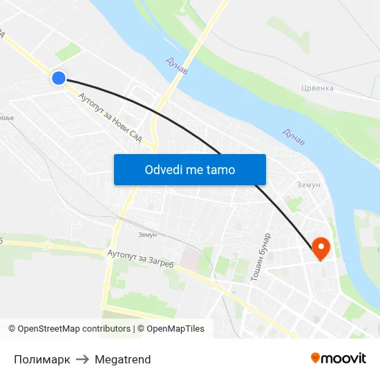 Полимарк to Megatrend map