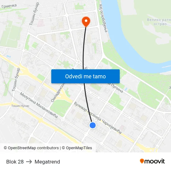Blok 28 to Megatrend map