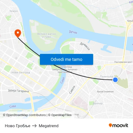 Ново Гробље to Megatrend map