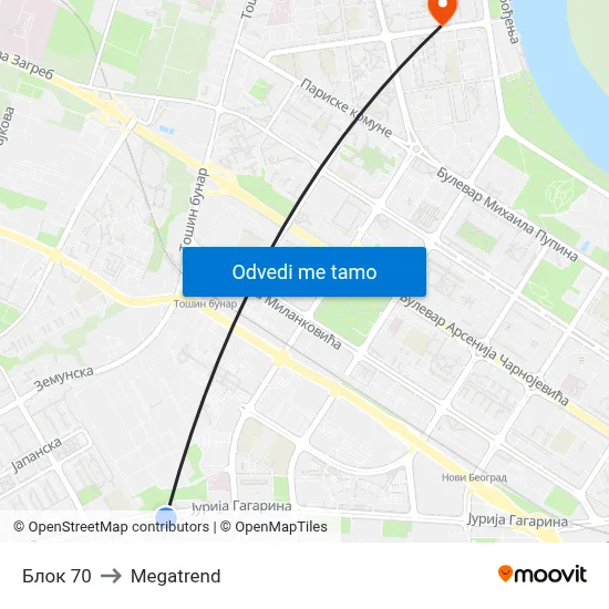 Блок 70 to Megatrend map
